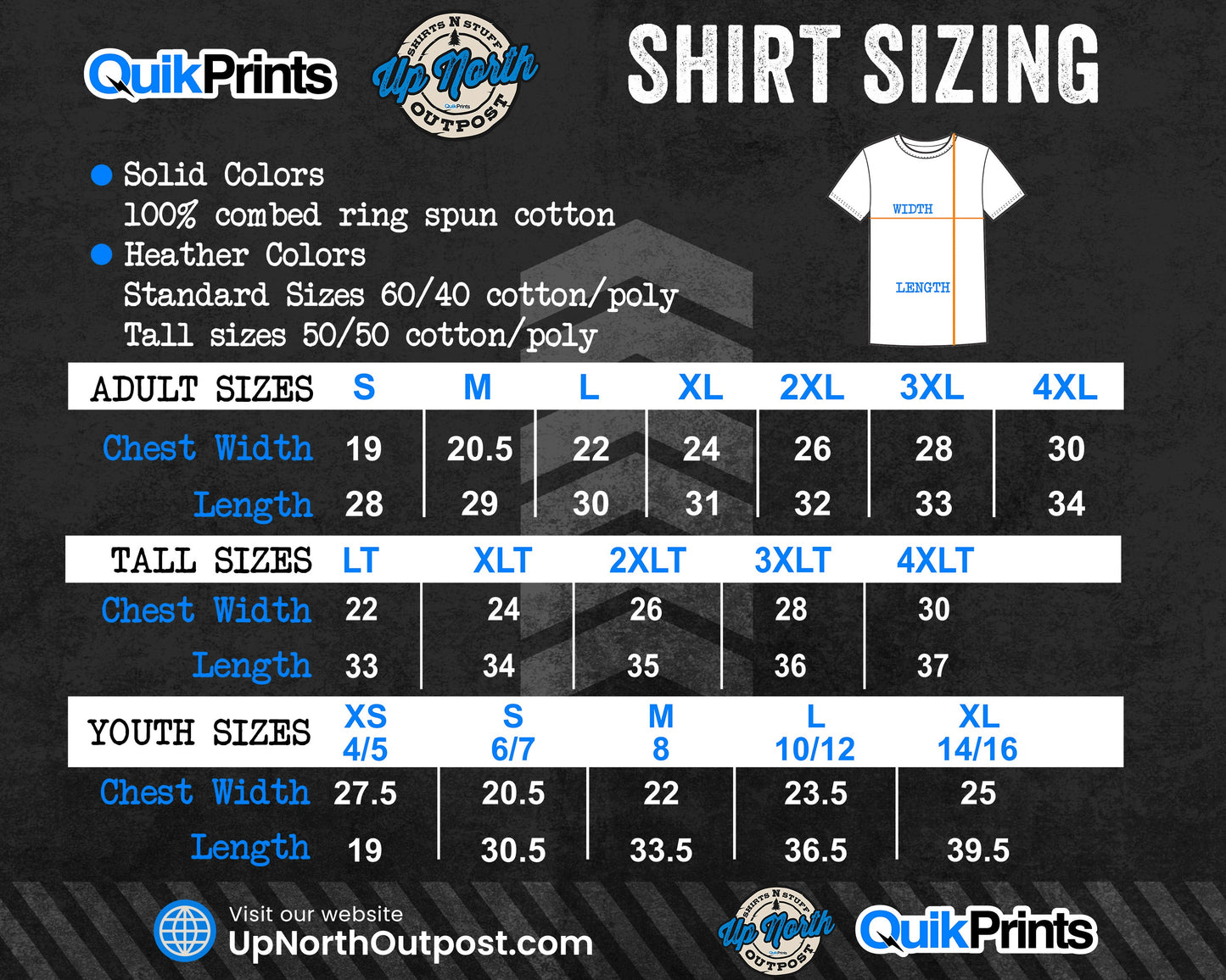 Malice at the Palace